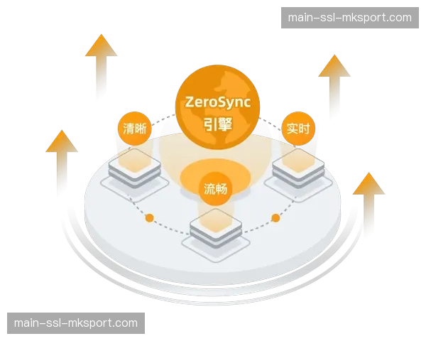 QUIC协议部署范围持续扩大,优化连接建立时间与抗丢包能力 QUIC协议部署范围持续扩大,优化连接建立时间与抗丢包能力