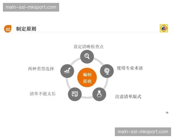 制作质量控制点前移 从源头减少后期修正成本